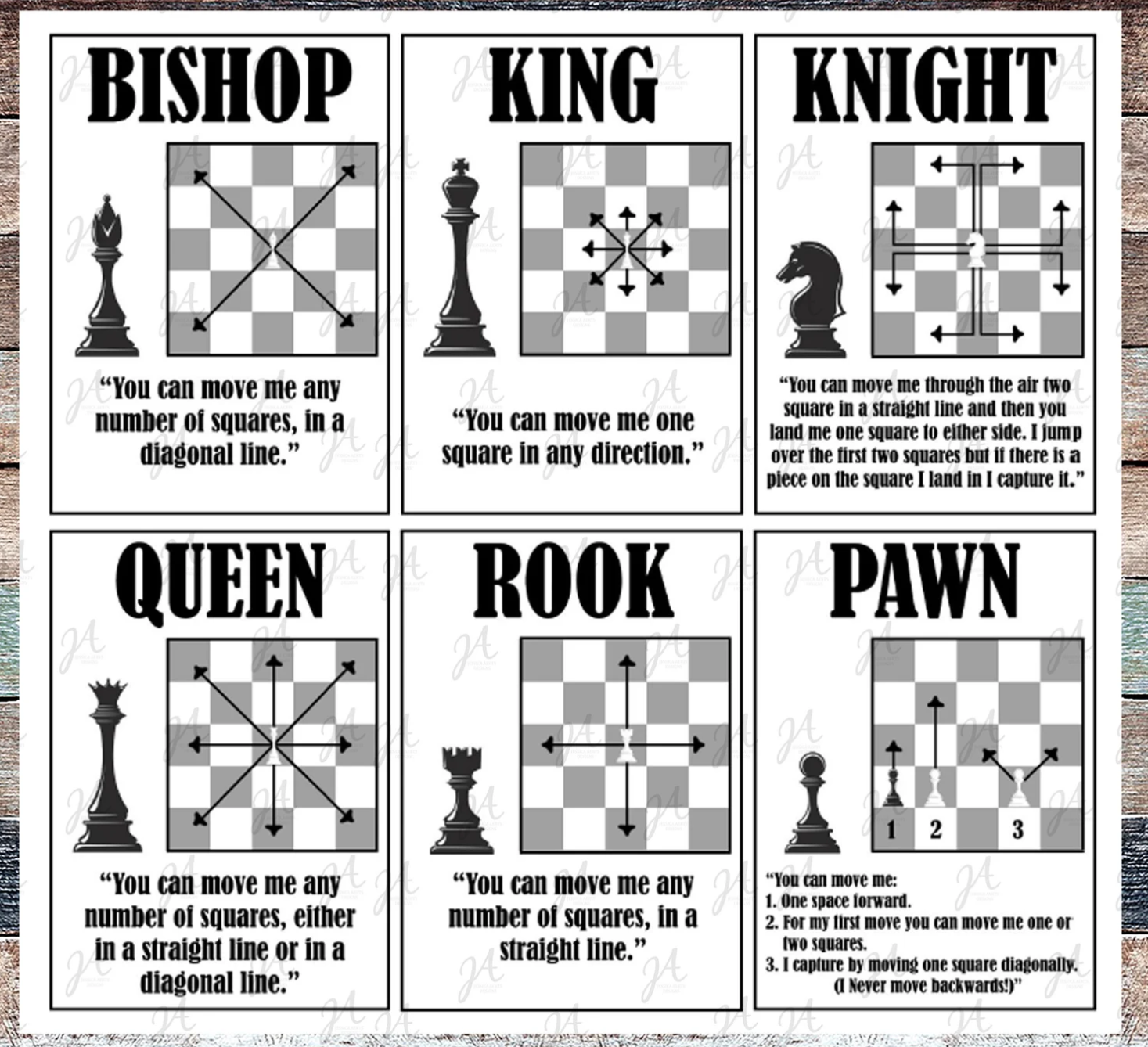 Chess Beginner