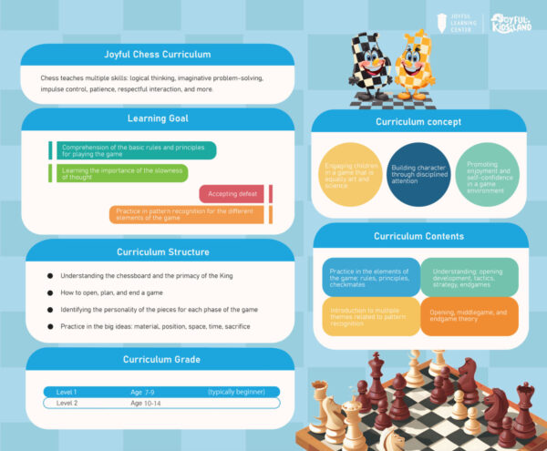 Chess Advance - Image 2