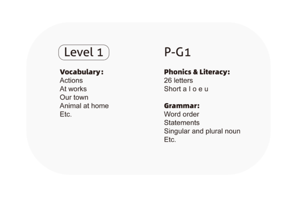 English Level 1 - Image 3