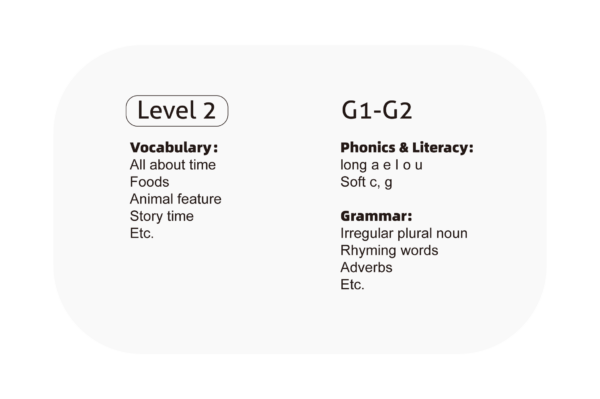 English Level 2 - Image 3