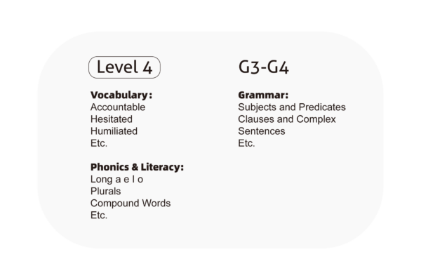 English Level 4 - Image 3