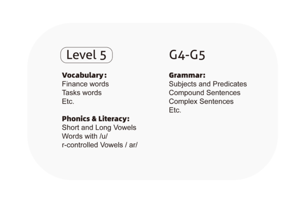 English Level 5 - Image 3