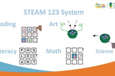 STEAM 123